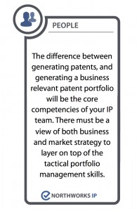 Patent Strategy